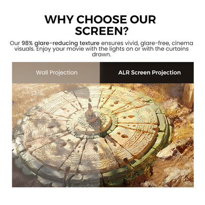 HD Matte White Projection Screen, Immersive Home Theater