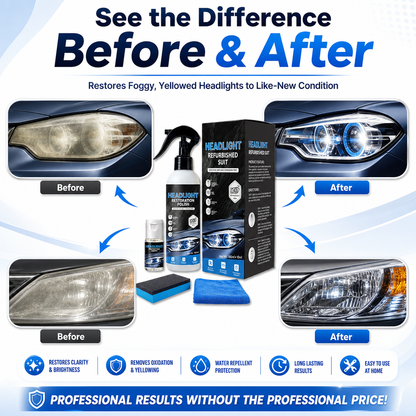 💡 Headlight Restoration Polish
