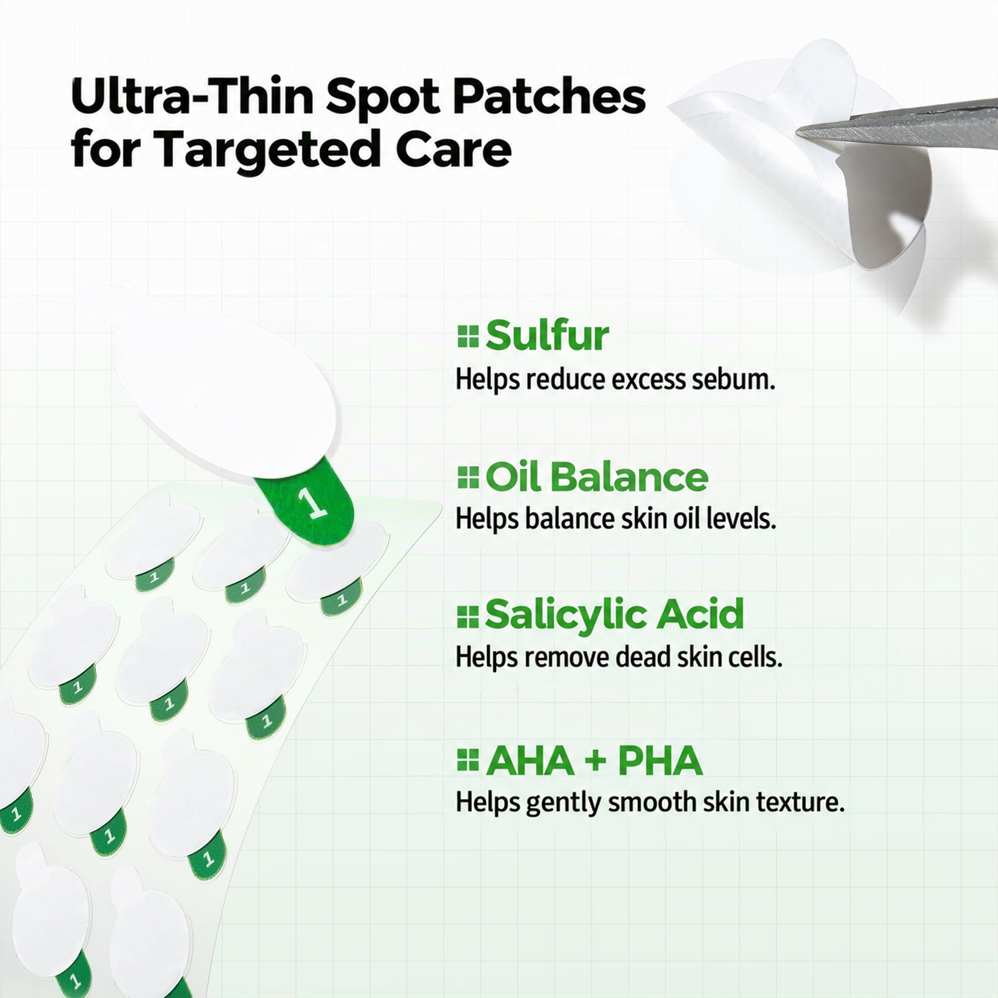 Blemish patch ingredients including sulfur zinc and salicylic acid