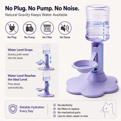 Gravity Cat Water Dispenser – Raised Anti-Spill Bowl
