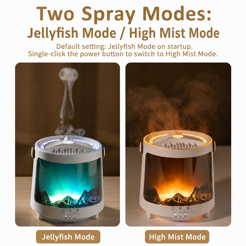 Aroma Humidifier Diffuser, Remote RGB Night Light, Silent Mist Auto-Off