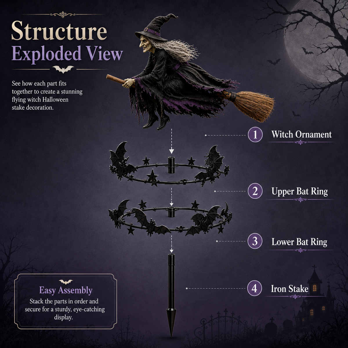 The Enchanted Witch Garden Wind Spinner