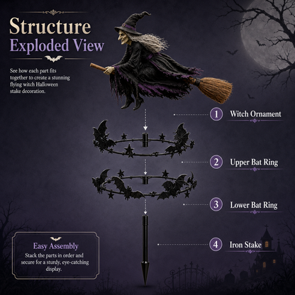 The Enchanted Witch Garden Wind Spinner