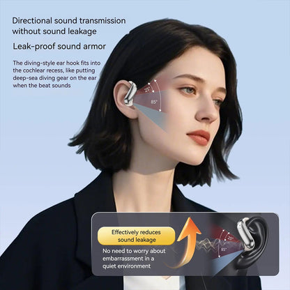 Bluetooth Headphones — Featuring a "Zero-Gravity" titanium alloy ear-hook design.
