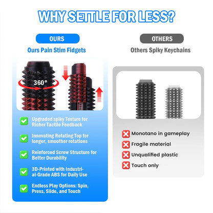 5-in-1 Sensory Fidget Toy – Spiky Stress Relief Tool with Clicker, Spinner, Slider & Roller
