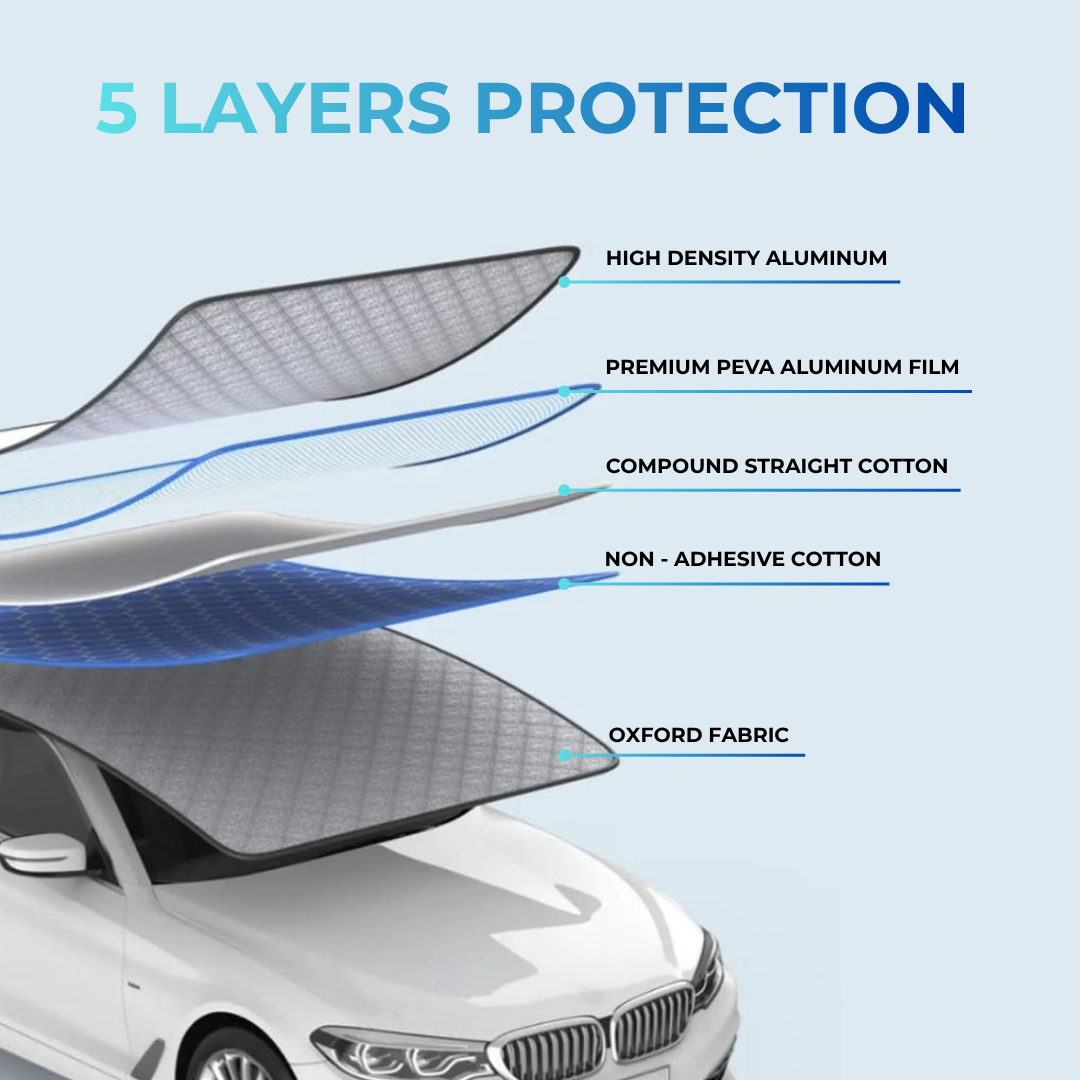 Magnetic Car Windshield Snow Cover - Windshield Cover for Ice and Snow❄️