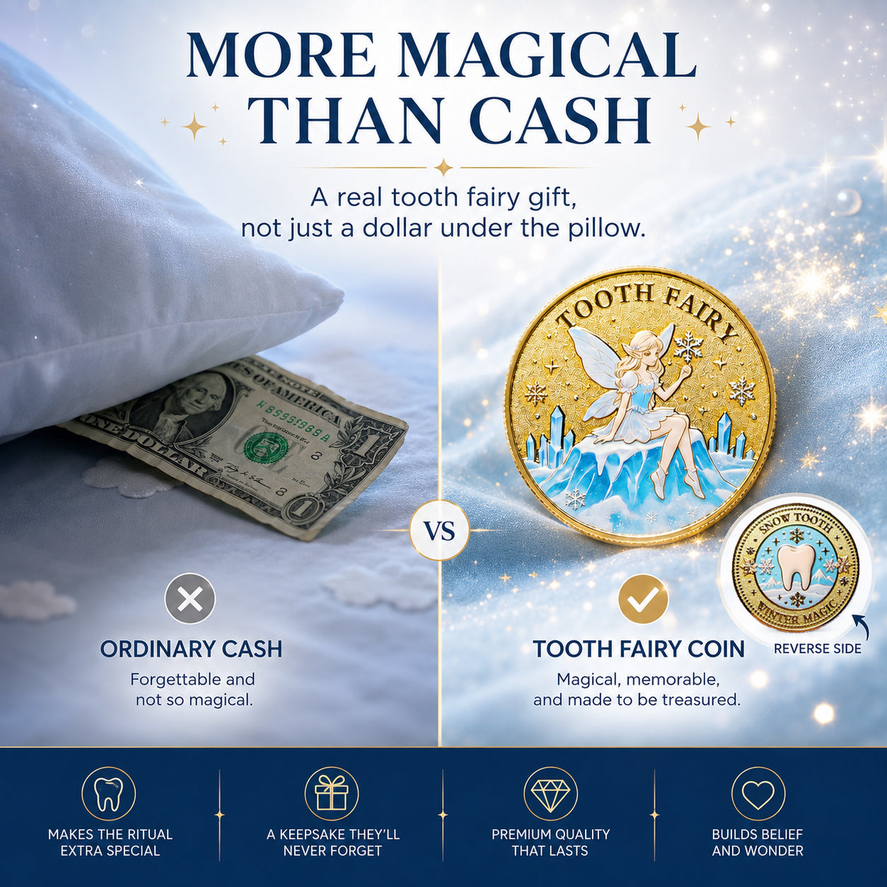 3D Tooth Fairy Commemorative Coin, tooth‑fairy & tooth imagery, heartwarming childhood lucky collectible