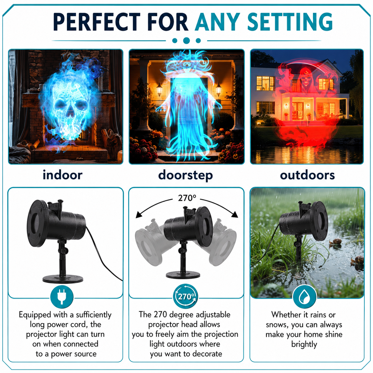 Halloween Skull Projection Light – Waterproof Moving Skull Projector for Spooky Outdoor Yard Decorations