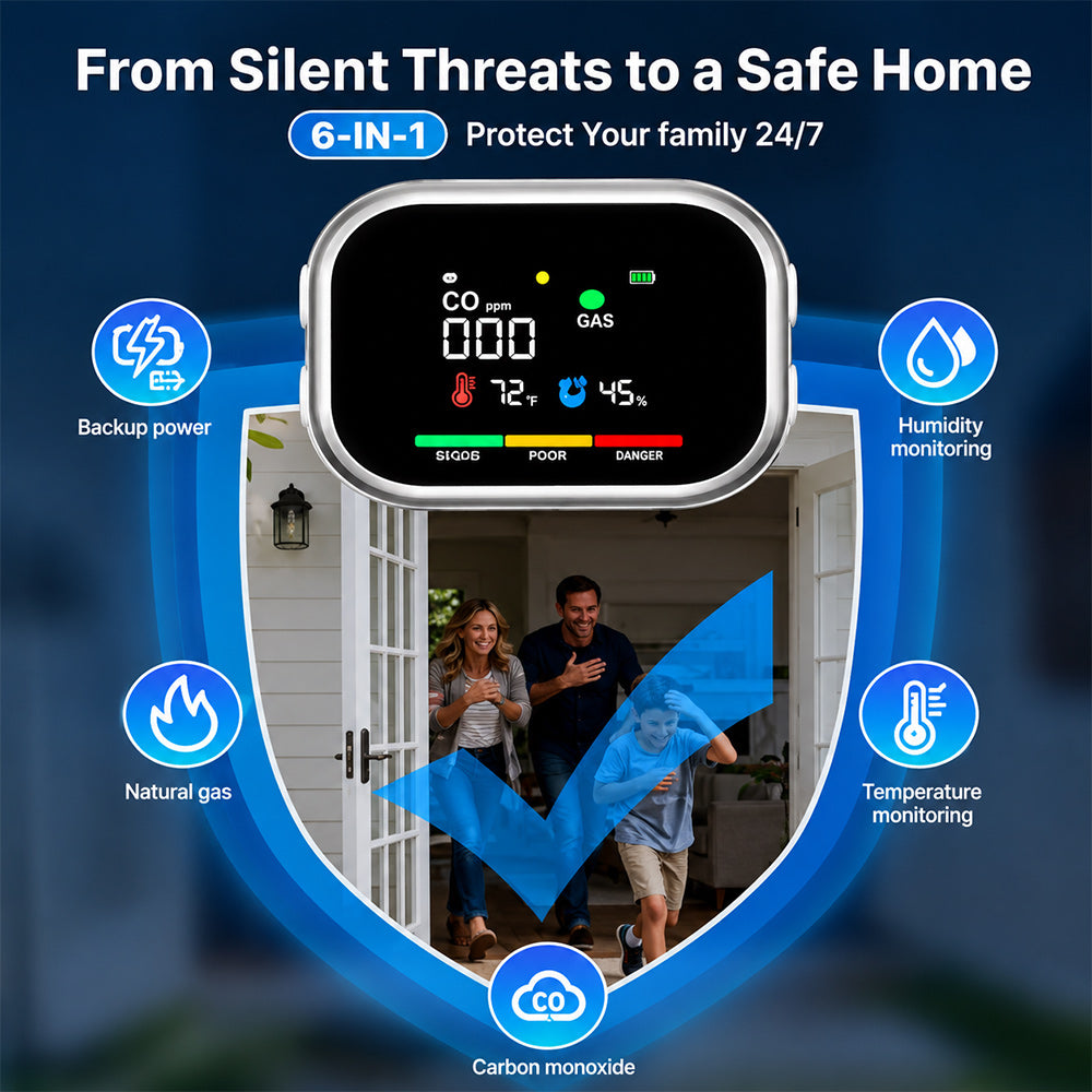 5-in-1 Portable Gas Detector Alarm
