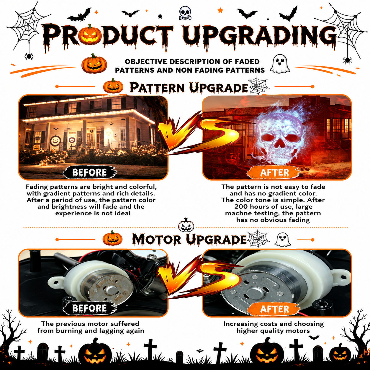 Halloween Skull Projection Light – Waterproof Moving Skull Projector for Spooky Outdoor Yard Decorations