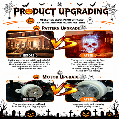 Halloween Skull Projection Light – Waterproof Moving Skull Projector for Spooky Outdoor Yard Decorations