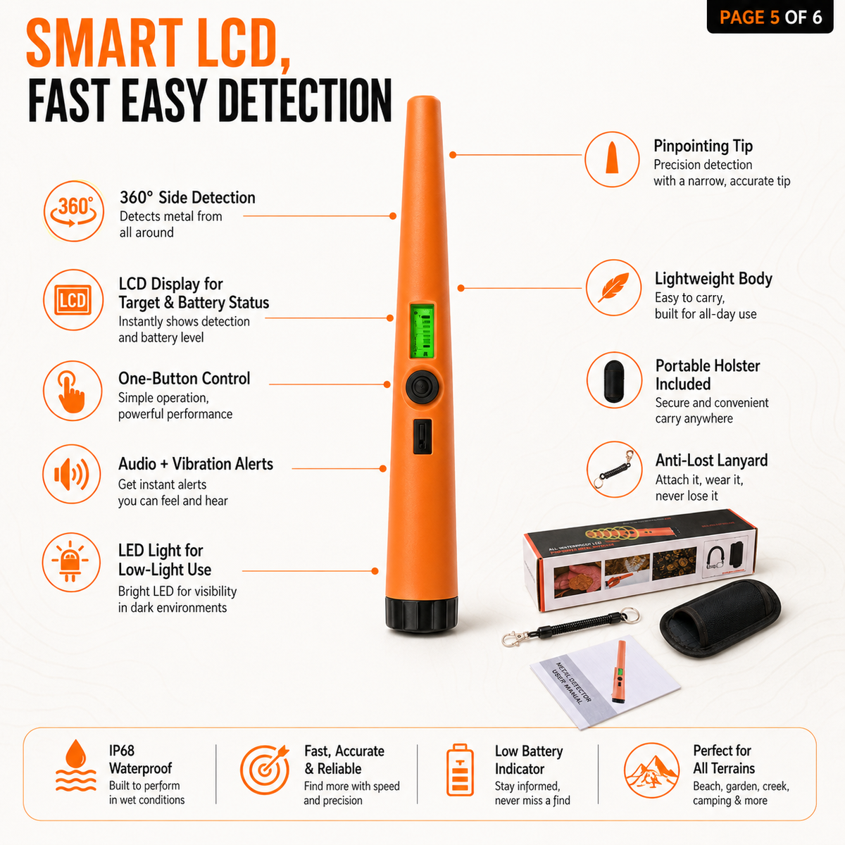 🔍 Handheld Waterproof Metal Detector Pinpointer - 360° Side Scan Gold Digger