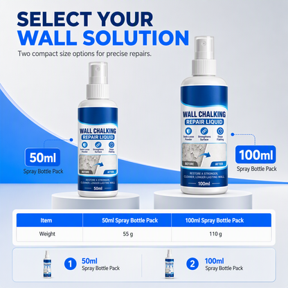 🥳Wall Repair Solution—prevents chalking, provides deep adhesion, and is waterproof✅