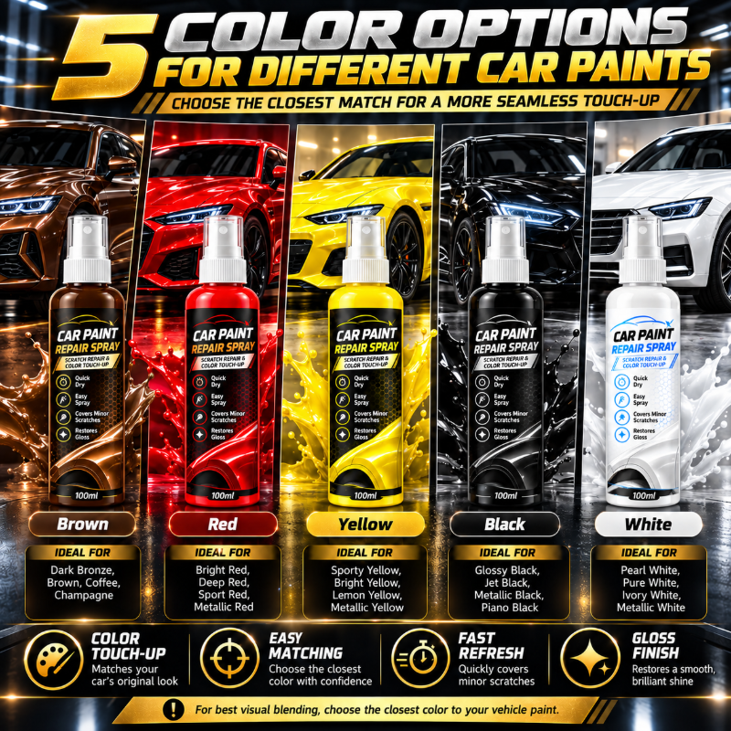 🚗✨ Car Scratch Repair Spray – For Minor Scratches & Quick Touch-Ups 🛠️