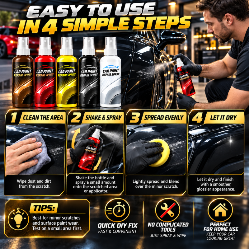 🚗✨ Car Scratch Repair Spray – For Minor Scratches & Quick Touch-Ups 🛠️